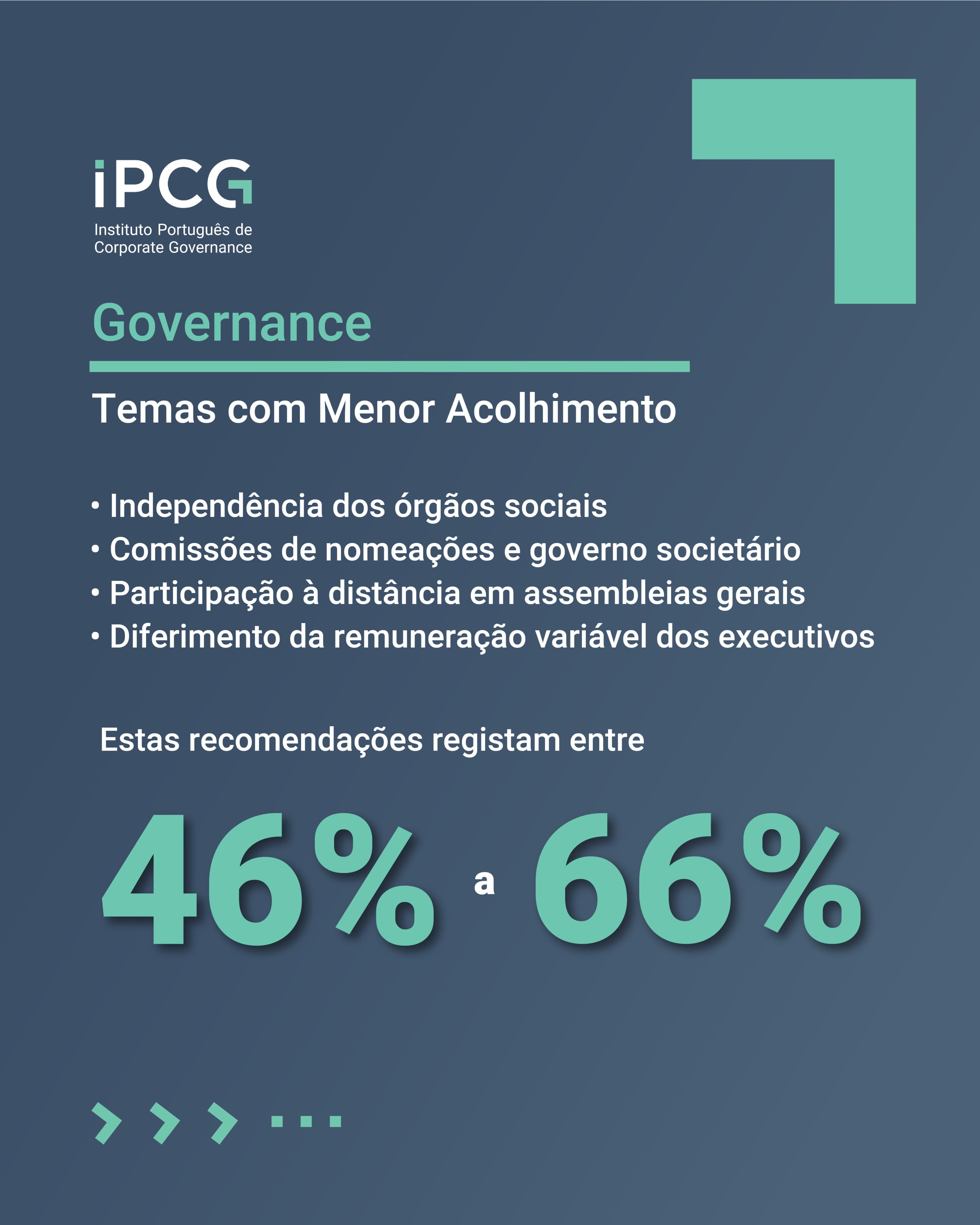 Governance_onde_ainda_é_preciso_avançar-1 image ⚠️ Governance: onde ainda é preciso avançar